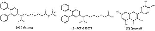 Figure 1. The chemical structure of selexipag (A), its active metabolite ACT-333679 (B), and quercetin (C).