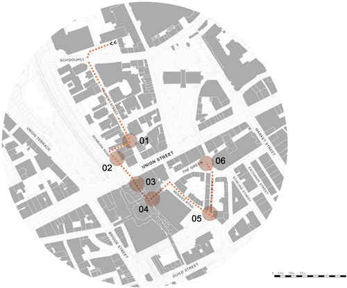 Figure 5. Map of the walking route (author owned, 2022).