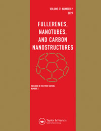 Cover image for Fullerenes, Nanotubes and Carbon Nanostructures, Volume 31, Issue 2, 2023