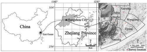 Figure 2. Map of 6 survey sites in 6 blocks in Hangzhou.