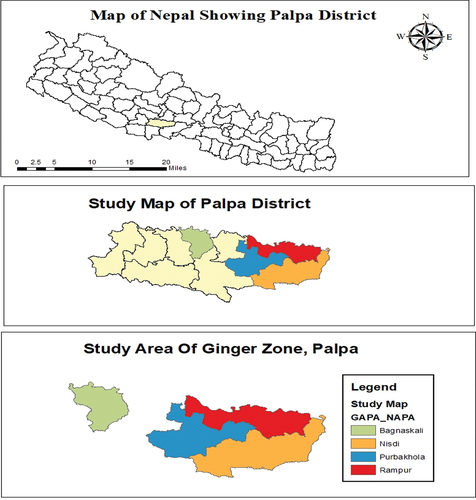 Figure 1. Map of Palpa district including study area.