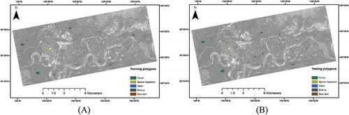 Figure 3. Distribution of reference data (A) training and (B) testing polygons used for object-based classification.