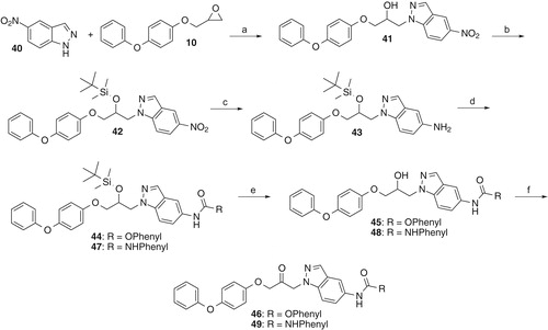 Scheme 4. Reagents and conditions: (a) 2-[(4-Phenoxyphenoxy)methyl]oxirane, Cs2CO3, DMF, room temp., 72 h; (b) tert-butyldimethylsilyl chloride, imidazole, THF, room temp., 2 d; (c) H2, Pd/C, THF, 5 h; (d) 44: phenyl chloroformate, THF, room temp., 1 h; 47: phenyl isocyanate, THF, room temp., 30 min; (e) CuCl2 dihydrate, acetone, H2O, reflux, 40 h (45) or 8 h (48); (f) Dess-Martin periodinane, CH2Cl2, room temp., 1.5 h (48) or 4 h (49).