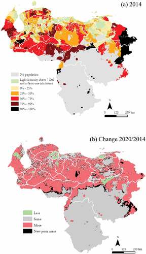 Figure 8. Rural Poverty Rate in Venezuela.