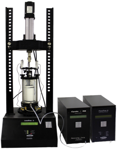 Figure 2. Triaxial Apparatus.