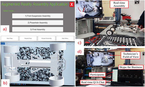 Figure 12. A) Main Menu GUI b) AR assembly GUI c) Real-time Remote-Control Car Assembly, and d) Real-time Technician’s Field of View.