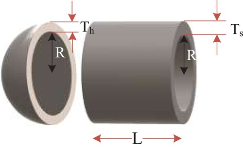 Figure 10. The pressure vessel optimal design problem.