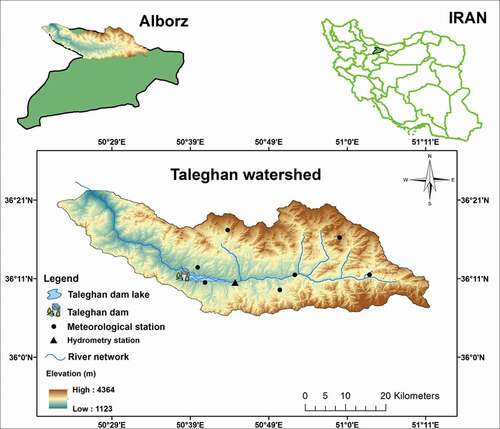 Figure 4. Location of the Taleghan River basin in northern Iran