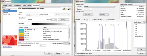 Figure 5. Example of backscatter classification in ArcGIS. Left panel: Layer properties in ArcGIS showing the options for ‘classified’; Right panel: Histogram and classes.