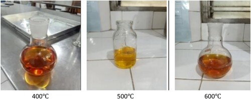 Figure 3. Typical pyrolysis oil of biomass in various temperature (in picture: bagasse).