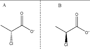 Figure 2. Substrate structures. (A) d-2CP ((2R)-2-chloropropionate) and (B) l-2CP ((2S)-2-chloropropionate).