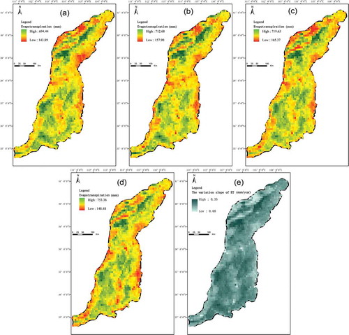 Figure 11. Distribution and slope of ET in the TMR in (a) 1983, (b) 1993, (c) 2003 and (d) 2013. (e) Change in slope of ET (mm/year) from 1982 to 2013.