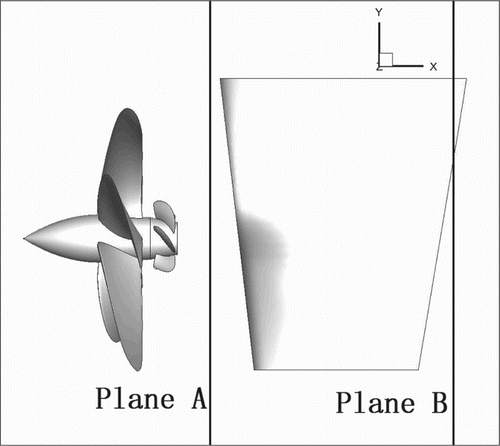 Figure 17. Planes for comparison of vortex intensity distribution.