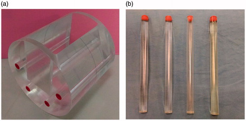 Figure 1. Customized acrylic phantom. (a) A cylindrical phantom with a diameter of 20 cm and length of 24 cm and a rectangular groove was made in the side of the phantom. (b) Four hollow acrylic cylinders were inserted around the groove with water, a mixture of water and contrast medium, air, and oil (from left to right).