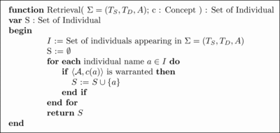 FIGURE 5 Open retrieval.