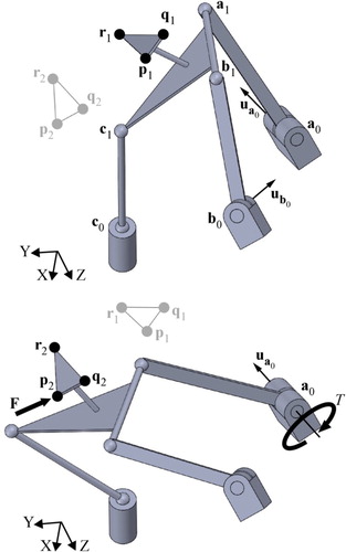 Figure 7. Synthesized RSSR-SS linkage at (top) initial and (bottom) final achieved coupler positions.