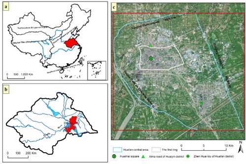 Figure 1. Study area: (a) Location of Huai River Basin in China. (b) Location of Huai’an City in Huai River Basin. (c) The study area (Google earth image in 2018).
