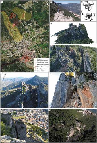 Figure 7. a) main landslides distribution around Ulassai Village (Mod. from Demurtas et al. 2021). b) UAV-DF acquisition and output. b1) Ground control points acquired by GNSS. b2)phantom 4; b3) DJI Matrix 200; b4) textured 3D model of Bruncu Pranedda. b)5 particular of b5. C1)Bruncu Pranedda Lateral spread. C2) particular of C1. The large unstable block inside an extensional trenches. d) Monte Tisiddu large toppling in urban areas. e) middle slope Bruncu Pranedda sackung affected by large toppling.