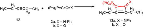Scheme 4. Synthesis of compounds 13 (a & b) in boiling toluene in the presence of PdCl2.