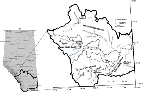 Figure 1. Major subbasins and time-of-travel synoptic survey mainstem, tributary, and effluent sampling sites in the South Saskatchewan River Basin in southern Alberta, Canada.