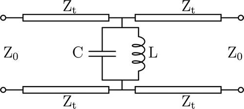 Figure 2. Equivalent circuit model for the dielectric clad resonant aperture FSS Polarization convertor.