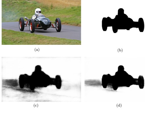 Figure 6. Comparison of results generated from our model without and with boundary penalty. (a) Original Image. (b) GT. (c) Result without boundary penalty MAE = 0.097 S-measure = 0.885 and (d) Result with boundary penalty MAE = 0.033 S-measure = 0.943.