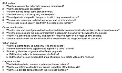 Figure S2 The validity questions for different study designs.Abbreviation: RCT, randomized controlled trial.