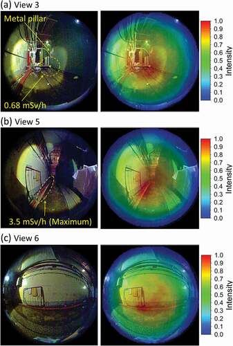 Figure 2. Measurement results of radiation imaging using Compton camera. The installation locations of the Compton camera are displayed above each panel (see Figure 1(a)). Left and right panels show the photographs captured using the optical camera of the Compton camera and the reconstructed radiation image measured at each measuring point. The measurement time was 39.5 s for each panel.