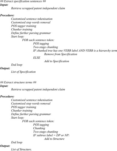 Figure 3. Procedure of extracting specification and structure from a patent