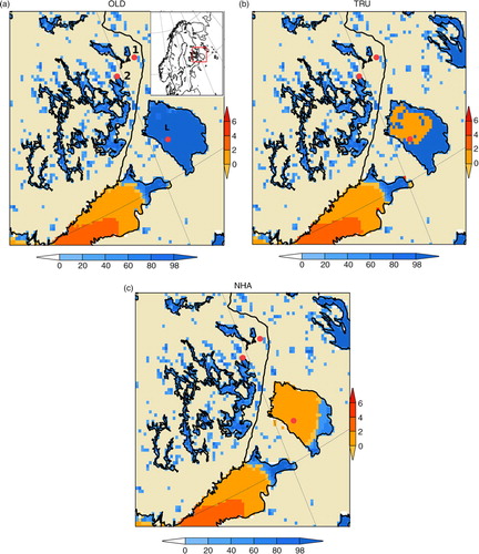 Fig. 5 Simulated ice concentration (%, scale at bottom) and surface water temperature (°C, scale on the right) on 28 January 00 UTC from the three experiments: OLD (a), TRU (b), and NHA (c). The red dots marked with 1 and 2 in (a) show the two observation stations: 1=Ilomantsi, 2=Joensuu (discussed in Sections 4.2 and 4.3). Point L over Lake Ladoga shows the gridpoint discussed in Section 4.3. The embedded small map in (a) shows the whole integration area of the experiments and the red rectangle box the area of interest of this study.