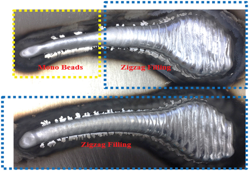 Figure 8. Results of both strategies with two layers.