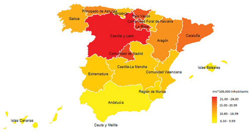Figure 1. Hospitalizations rates related to herpes zoster in Spain (2020–2021).