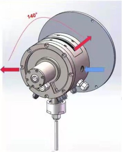 Figure 2. Sketch of a self-developing small furnace for coal carbonization with a maximum temperature of 1000°C and a maximum angle (2θ) of 140°.