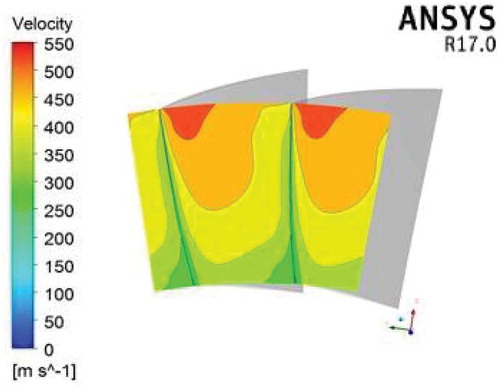 Figure 28. Vortex flow near the tip of the rotor blade at Mach 1.2.