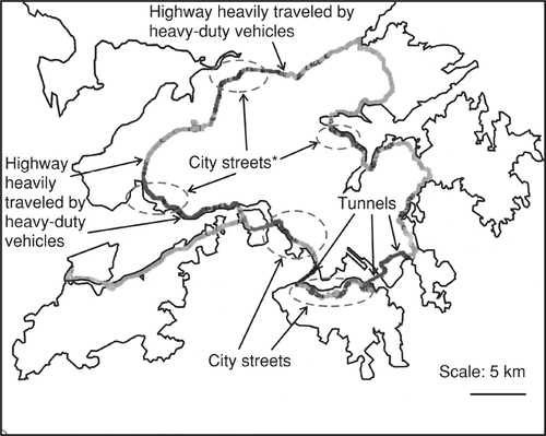 FIG. 1 PM2.5 track on 25 July 2002 (city streets, tunnels, and heavily traveled heavy-duty highways are in broken circles; *highways passing through urban areas and considered to be urban streets).