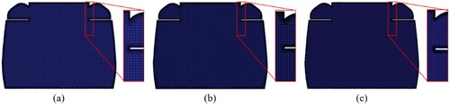 Figure 3. Carriage cross-sectional grid (a. the body grid is 32 mm; b. the body grid is 28 mm; c. the body grid is 20 mm).
