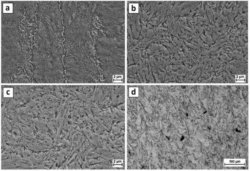 Figure 46. SEM micrographs of the samples subjected to different post treatments of (a) SR, (b) SR + HT, and (c) SR + HIP + HT, (d) large porosity in SR sample (Reproduced with permission from[Citation295]).