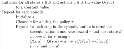 FIGURE 2 The SARSA calculates the Q-value for each nonterminal state where α is the step-size parameter and γ the reward discount factor.