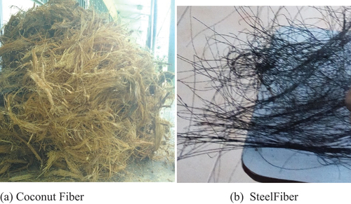 Figure 1. Sample of fibers.