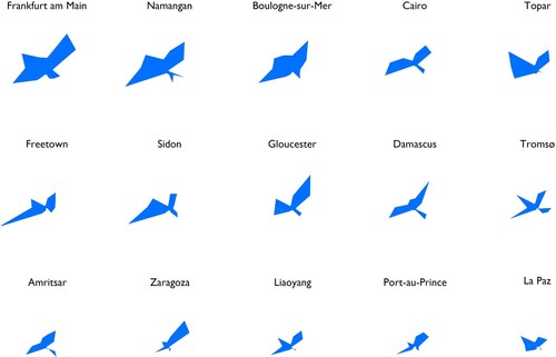 Figure 17. Star plots on identical axes for each 1:10,000 city plan in the sample, showing the relative emphasis on each category.