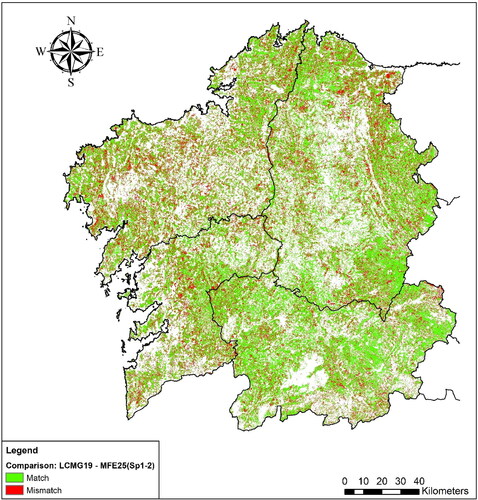 Figure 19. Graphical representation of the spatial agreement of tree classes in the LCMG19 and the MFE. Comparison of the LCMG19 and the MFE considering SP1 and SP2.In green: pixel matches; in red: pixel mismatches.