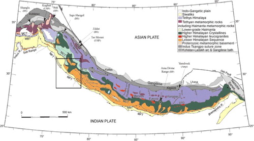 Figure 1. Geological map of North India and Himalayan Mountain range (following Guillot et al., Citation2008). Box area in the picture represented the study region of the present study.