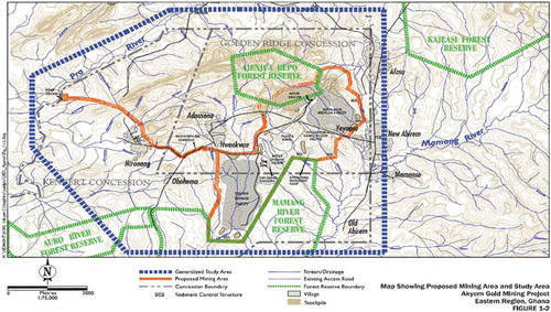 Figure 1. Detailed map of Birim North District showing the sampling sites (CitationAkyem mining area and study communities).