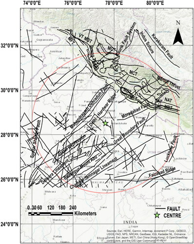 Figure 2. Seismotectonic map of the study area. Source: Author.
