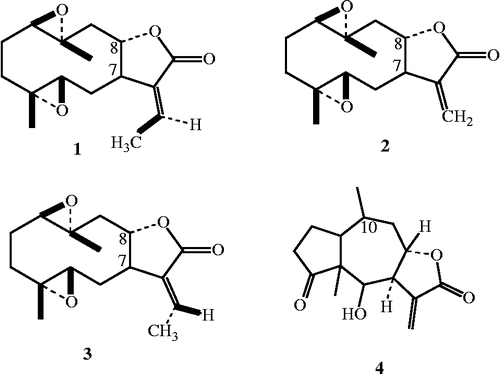 Figure 1.  Structures of compounds 1–4 isolated from Carpesium cernum.