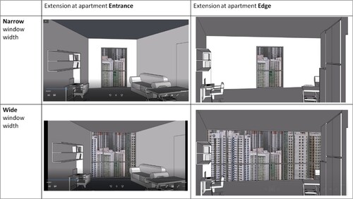 Figure 2. Video clip depictions of the experimental design – depicts the kitchen, dining area, and sofa on the right hand side and a desk on the left (half the models presented a mirrored interior setup).