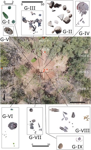 Figure 7. Top of Cerrito 1 during excavations in 2022. Radiocarbon samples marked with red dots. Grouping scales in centimeters.