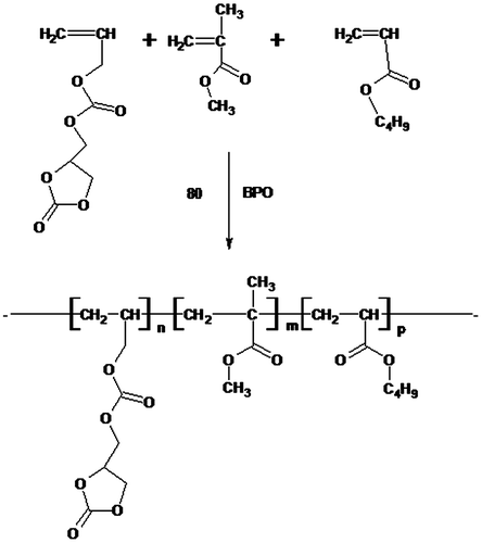 Figure 2 Synthesis of ADC copolymer.
