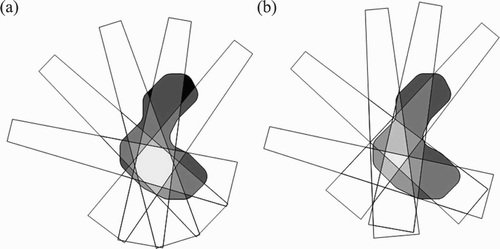 Figure 1. a) Isocentric beams from various directions leading to an inhomogenous distribution of beams, i.e., some target areas are not covered (black) and there is a single spot where all beams intersect (light gray). b) Non-isocentric beams from various directions. The beams do not all cross at a single point.