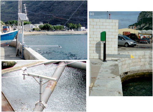 Figure 3. Examples of modern radar gauges at BOTs: (a) an OTT radar level sensor (RLS) at St Helena at the end of a cantilevered arm; (b) a Waterlog DAA 3611i gauge at Stanley on a shorter arm; and (c) an OTT Kalesto gauge installation at Gibraltar, in which the radar gauge transmits horizontally inside an aluminium tube, with the beam reflected off the 45 deg end of the tube (painted yellow on its outside) downwards to the sea surface.